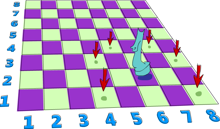 A chess problem