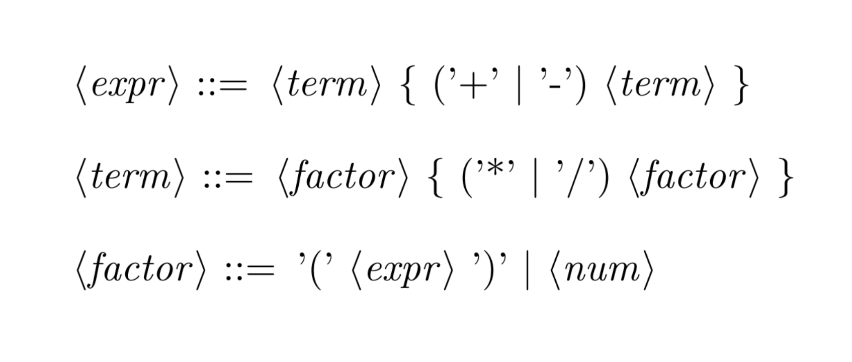 Figure 4: A grammar for parsing expressions